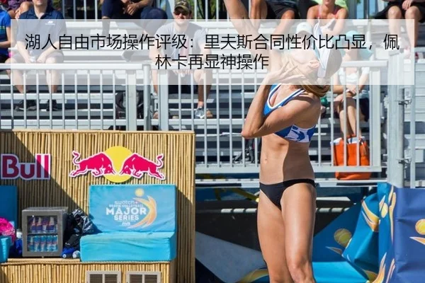 湖人自由市场操作评级：里夫斯合同性价比凸显，佩林卡再显神操作